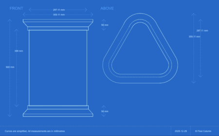 Tricircular column blueprint